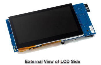 Renesas Electronics RX72N构想套件